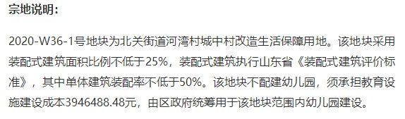潍坊|5宗地落锤！潍坊两大房企又拿新地，竟然位于……