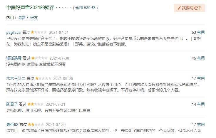 《中國(guó)好聲音》收視繼續(xù)奪冠,但口碑下滑,原創(chuàng)或是“罪魁禍?zhǔn)住?
onload=