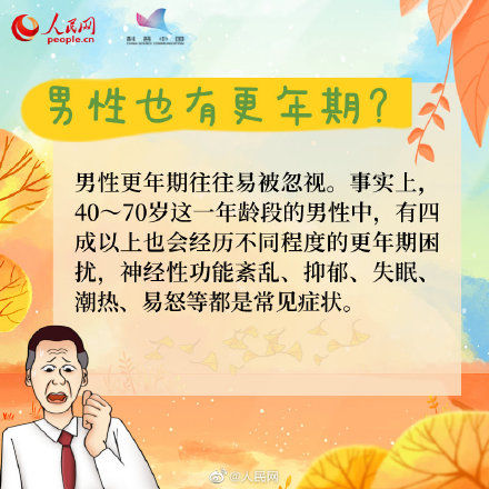 心慌手抖|关于更年期，你了解多少？