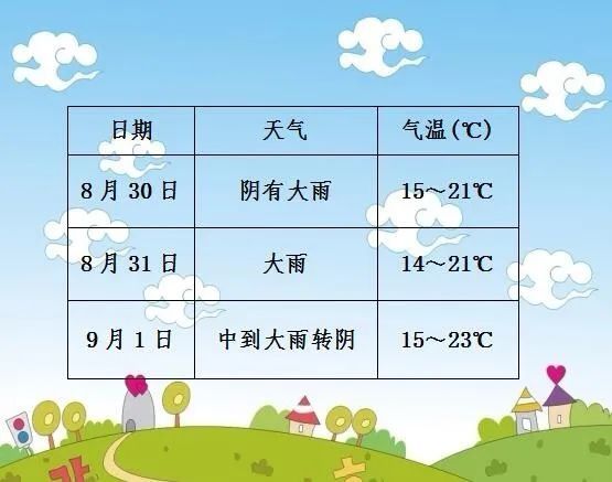 菌群平衡|【养生知识】饭后百步走好不好?饭后可以躺着吗？究竟要怎么做