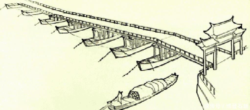  浮桥|从水浒里的“浮桥”，看宋代浮桥的种类及智慧