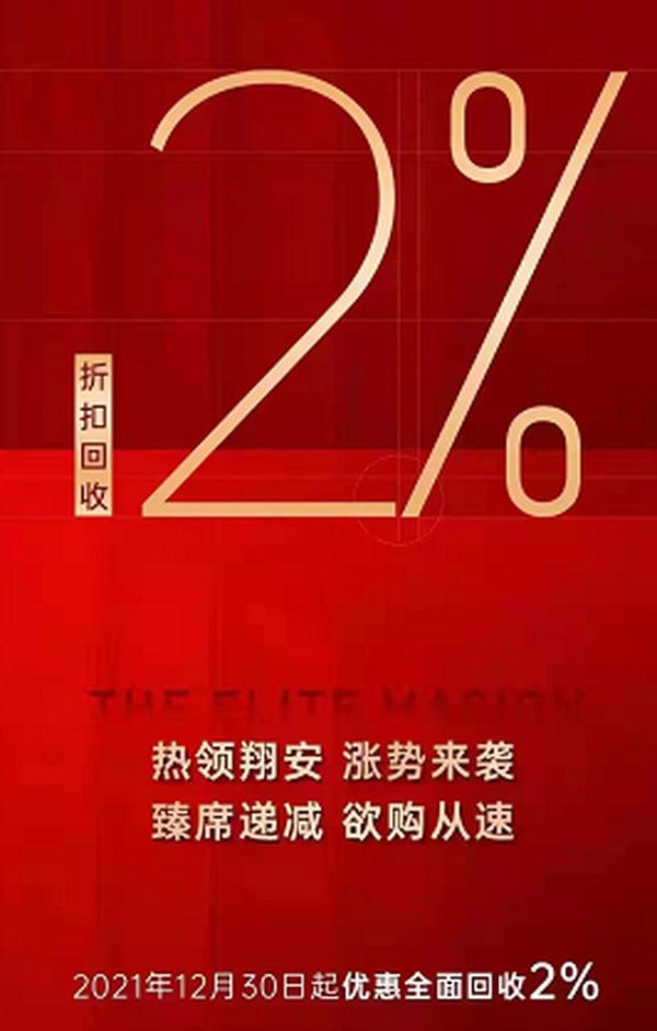 楼盘|涨声四起! 元旦起, 厦门一批楼盘折扣优惠全部收回