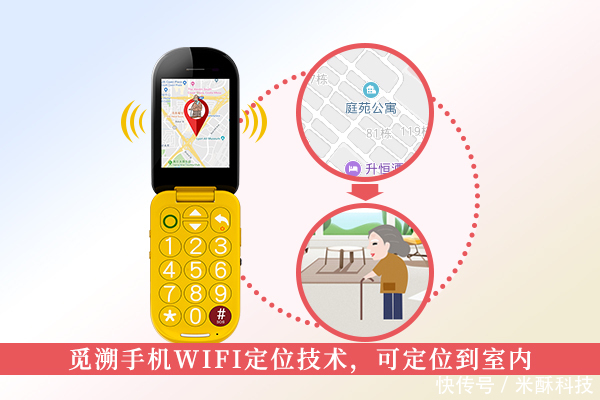 家庭gps定位