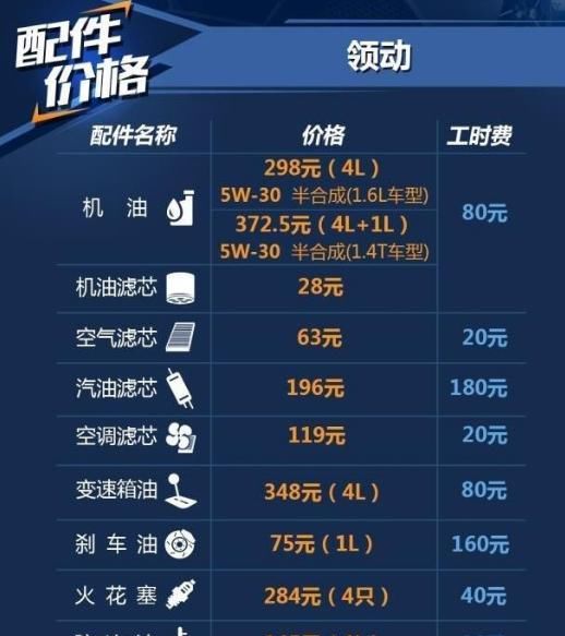 汽车一般多久做一次保养