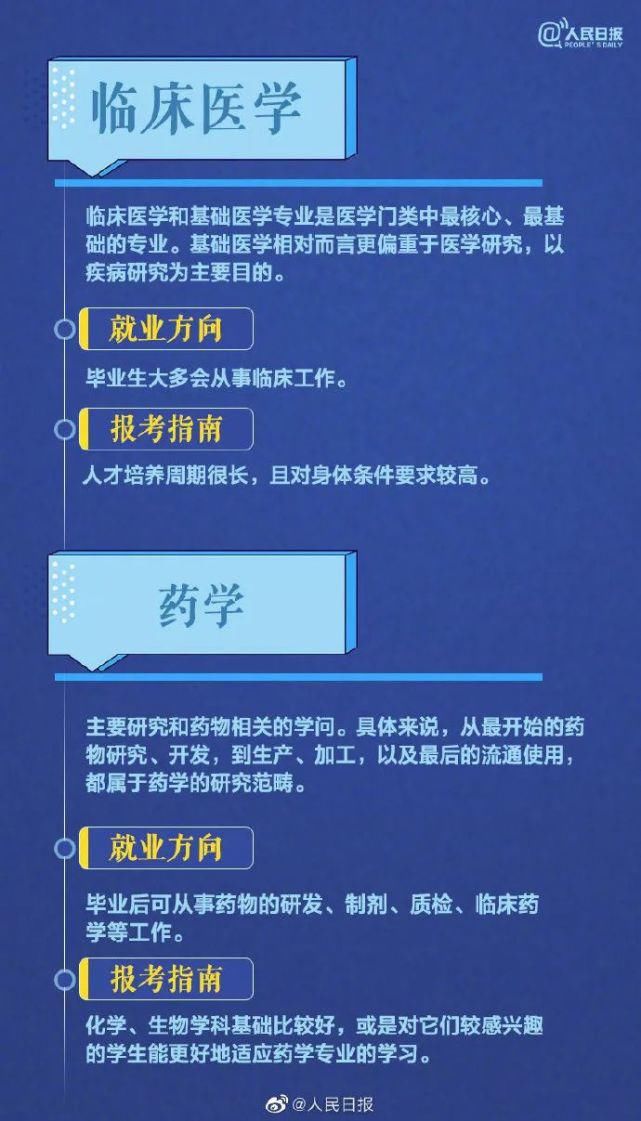 人民日报解读大学专业，2021年高考报考一定要收藏了解！