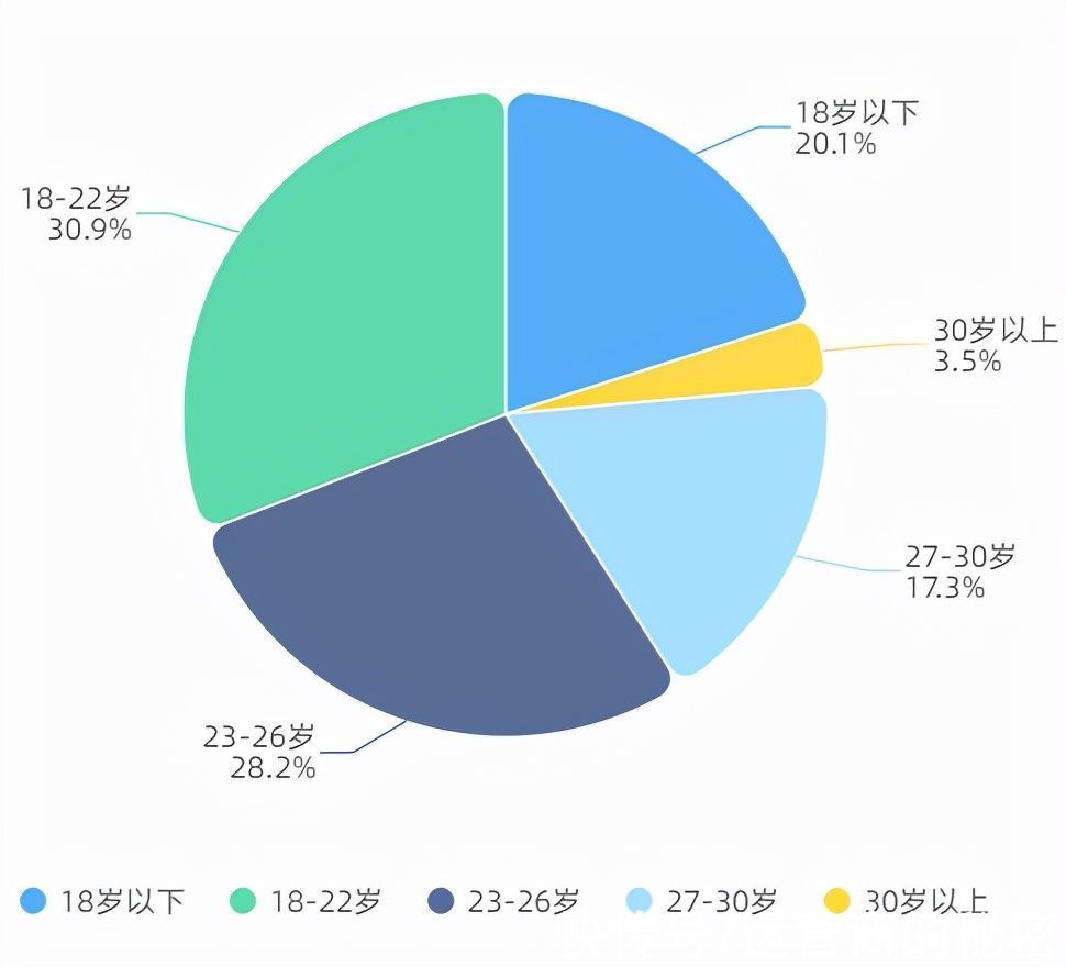 传统文化|中国移动咪咕发布《2021年中国华服市场研究报告》