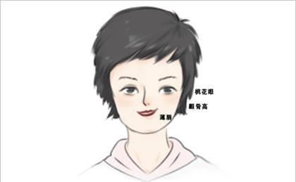 有福气的女人五官面相,长胡子的女生有福气