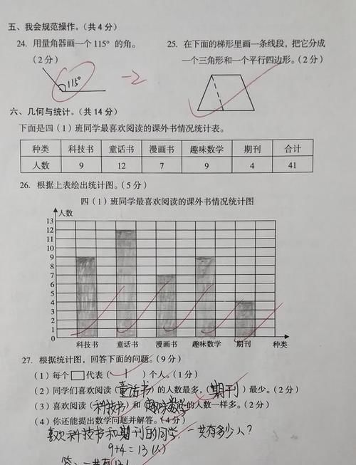 四年级数学上册期末考试卷，学生仅仅考89分，你拿什么跟人家比？