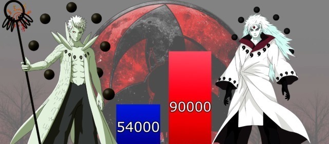 战力|火影带土仿若低配版斑,仅万花筒时期超越前辈,六道模式被碾压