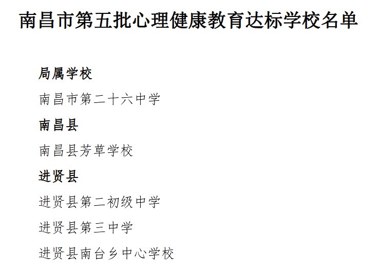 南昌市教育局|48所学校上榜！南昌一批心理健康教育“达标学校”“示范学校”名单公布