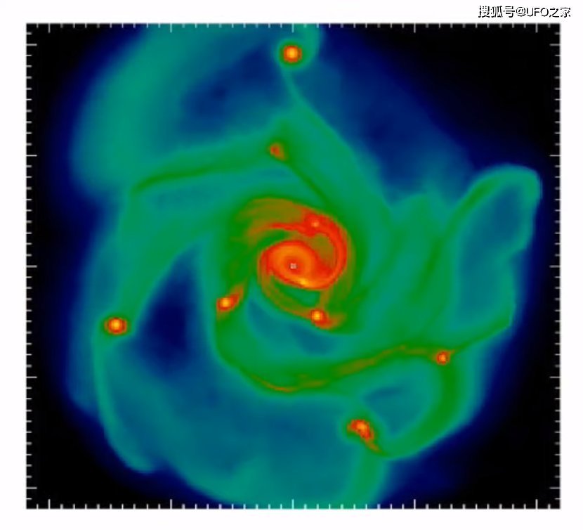 星云 是什么力量“压着”行星轨道，让它们几乎处在同一平面上？