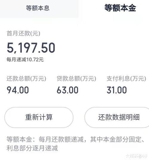贷款买房|房贷20年已还10年,想一次性还清,合适吗?银行经理:太吃亏!