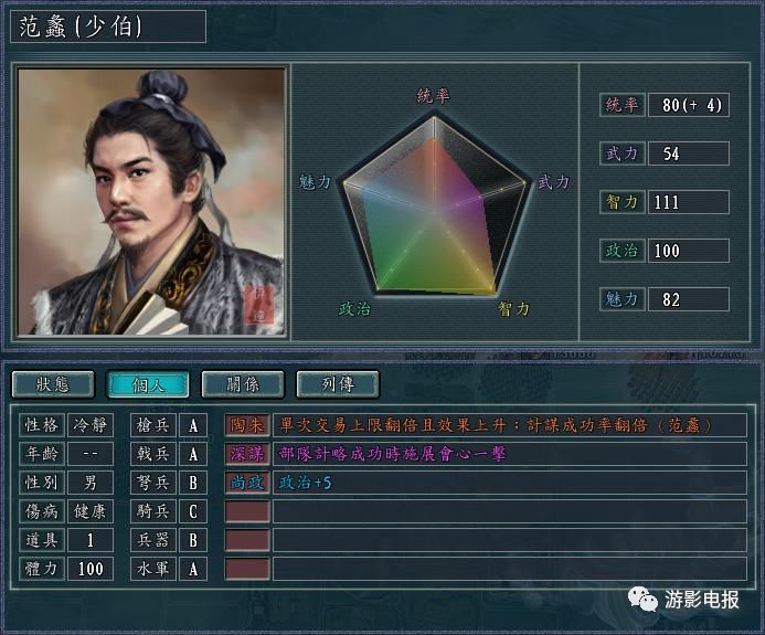 姜子牙|姜子牙由神变人 地位屈居第二 《真英雄平衡板》强大的智将们