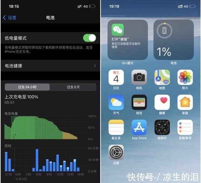 优缺点|体验iPhone12两周后，憋了满肚子心里话，我来说说优缺点