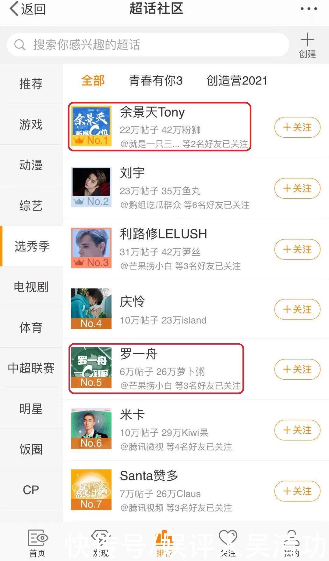 余景天排名超过刘宇，《创4》领先了3个月《青3》，最终输给丑闻