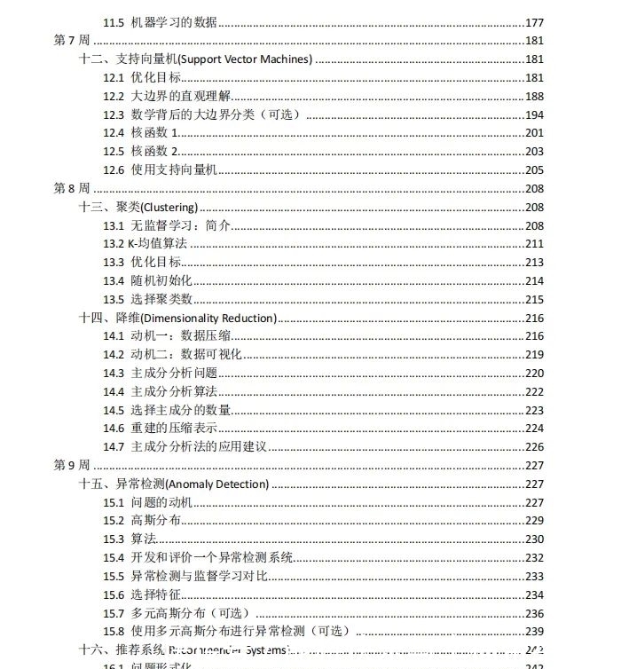 泪水|斯坦福大学机器学习中文笔记被公开，让无数自学党留下了感动泪水