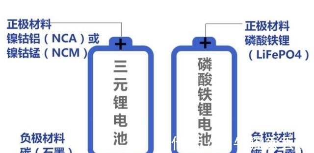 锂电池|蓝牙耳机爆炸：印度15岁男孩身亡，好端端的耳机为何会突然爆炸？