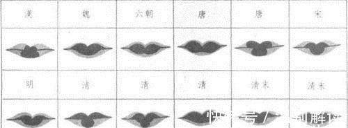 口脂 美妆冷知识:古代不止有抿一抿的胭脂纸,还发明过管状口红