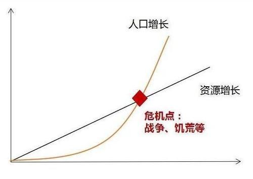  方腊|宋朝是当时世界上最富裕的国家，为什么王小波李顺方腊还要造反？