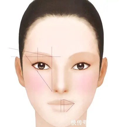 毛囊 眉毛种植能维持多久?科普&术前术后注意事项贴心分享!