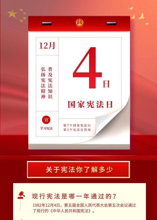  国家|国家宪法日｜关于这部“法”您了解多少？