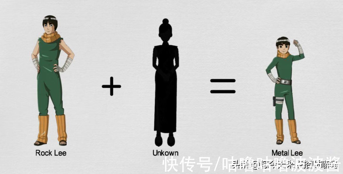 小李|火影忍者到博人传家族架构:除父亲基因外,生出卡卡西的女性成迷