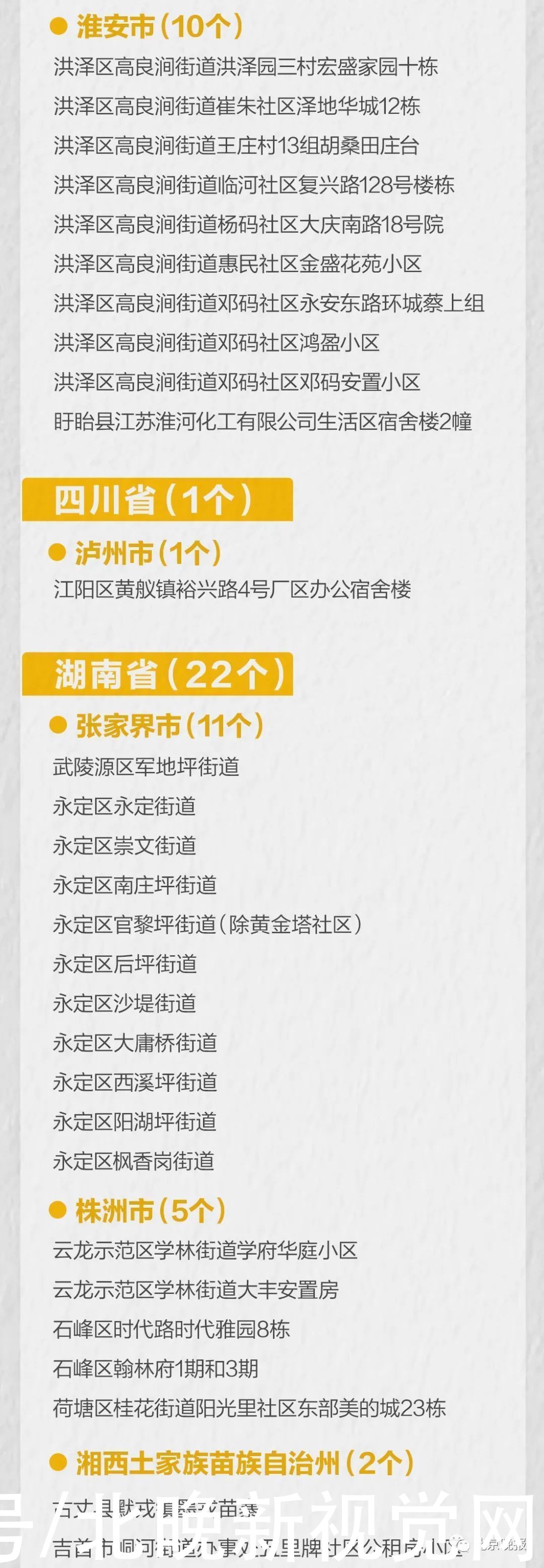 本土|31省区市新增本土确诊47例，江苏26例，看全国高中风险地区名单