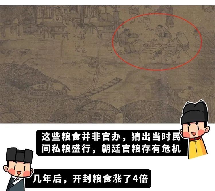 中国历史上这幅最著名的画,藏着8个细思极恐的秘密