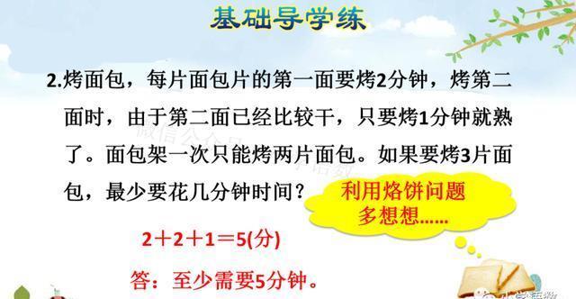 人教版四年级数学上册第8单元《烙饼问题》课件及同步练习