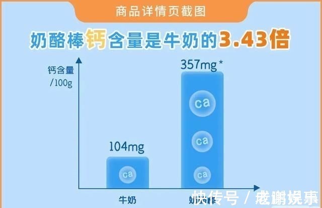 添加剂|实测16款儿童奶酪棒：糖多脂肪多，不建议多吃