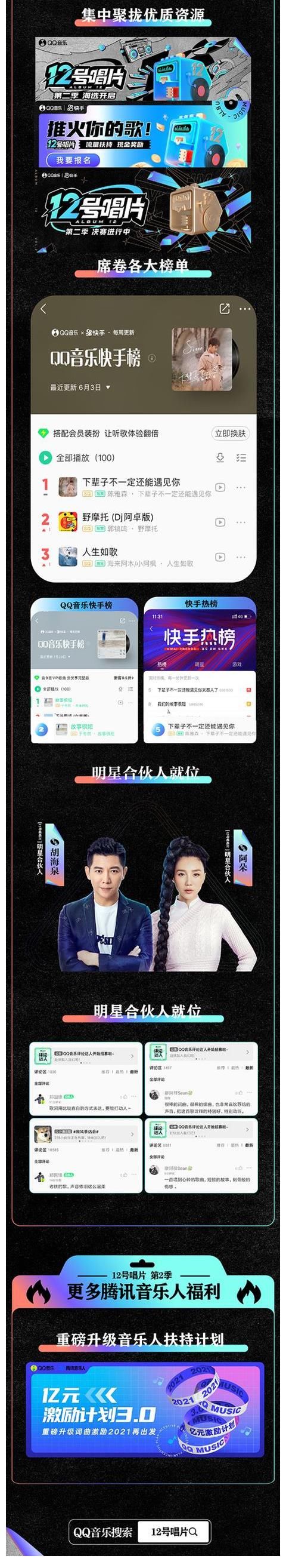 胡海泉|QQ音乐×快手「12号唱片」第二季圆满收官，12强新鲜出炉