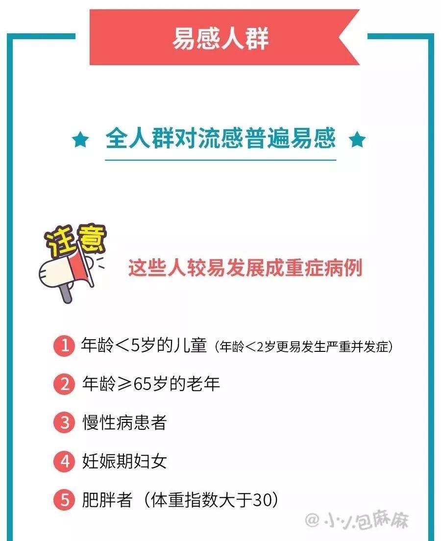 病毒|病毒来袭，你家孩子抵抗力够吗？医生建议：9月要做这件事