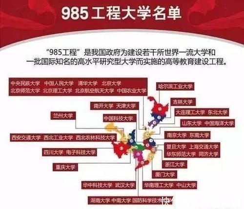 录取|为何高考考不上985、211大学，而在考研时却能考进这些大学