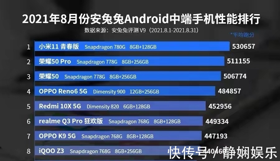 小米|跌至1998元，5纳米芯片+128GB+OLED柔性屏，小米最轻薄的5G手机