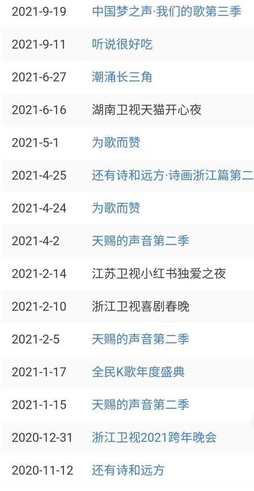 说唱听我的|单依纯上《我们的歌3》不受网友待见，负面评论飘满弹幕，为啥？
