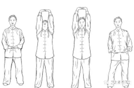 百病|三焦经，主一身之气！打通它，排掉闷气、病气、火气，气顺百病消