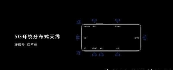 sul|只卖1899元荣耀X10为什么要做9个5G频段官方科普真相了