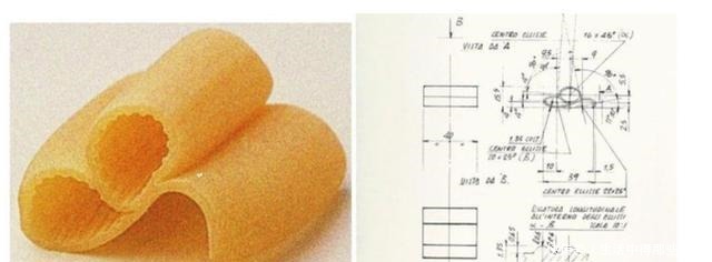  在意大利面中有这么多不同形状的面条，其目的是什么！