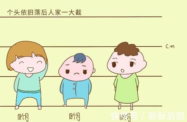 女孩|男孩和女孩,长个“黄金期”是不同的,父母不能犯“致命”错误!