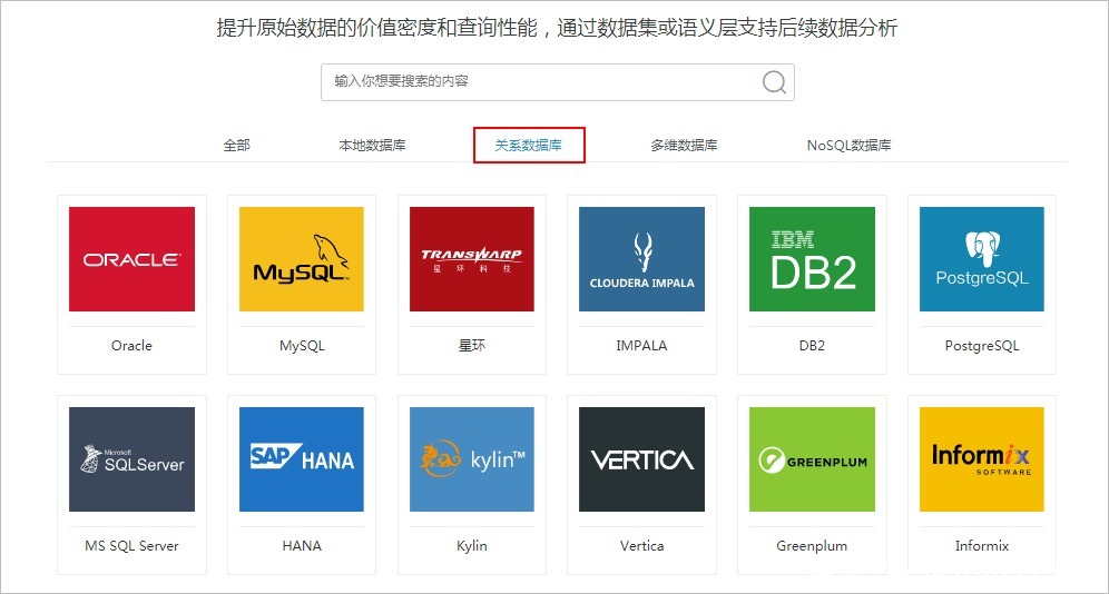 连接|BI工具入门:如何做关系数据源的连接?