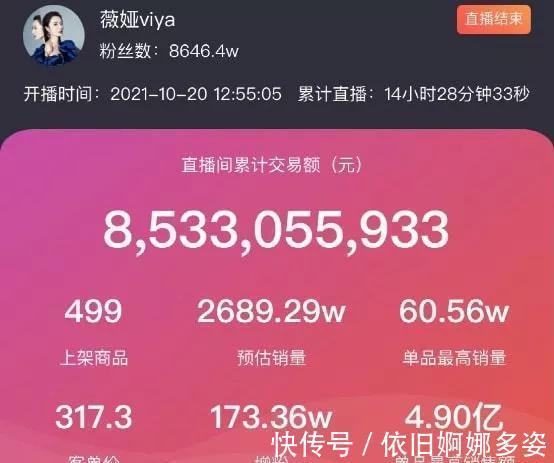 大舒|「大舒有话说」双十一消费热情高涨绿色低碳还是要提倡