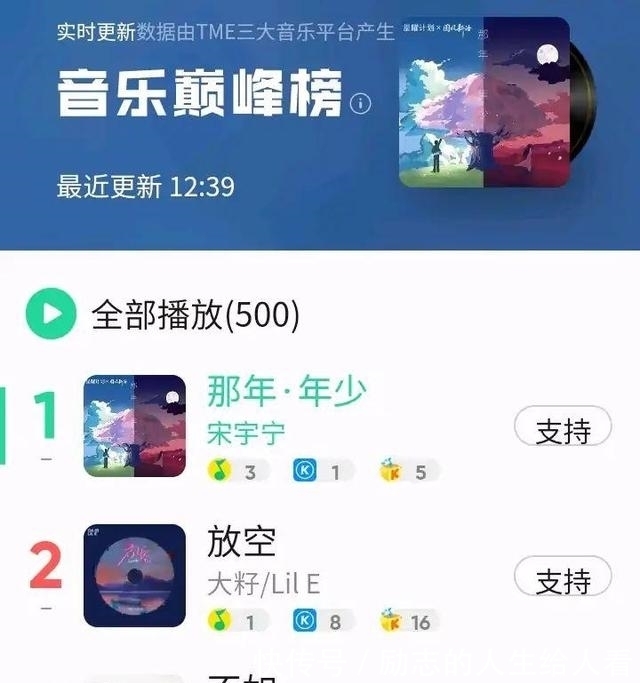刘欢|宋宇宁的《那年年少》为啥突然就火了？只因去年遇到了掉链子的她