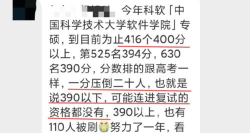 要来了？这所高校今晚会发考研复试名单？