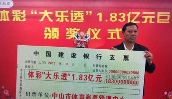 六合彩官网 - 实时开奖、精准预测、专业分析安徽彩民喜中“快乐8”双奖
