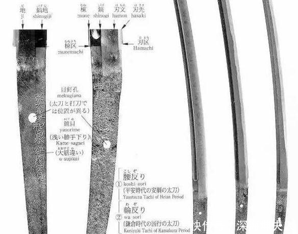  日本|日本刀铭有多奇葩? 看看日本刀工必须刻的铭都写了什么?