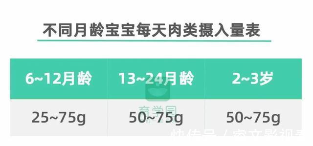 食物|入秋后，给娃多吃这4种食物，补铁补钙补VC，让娃长高又长肉