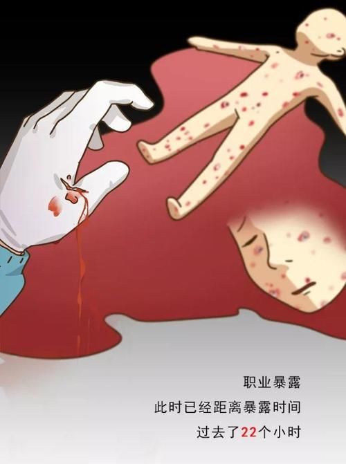 “染上艾滋病的第22个小时，我完成了自救！”