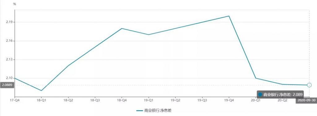 腾讯|腾讯《王者荣耀》日活账户数超1亿；快递小哥双11收入达2万元