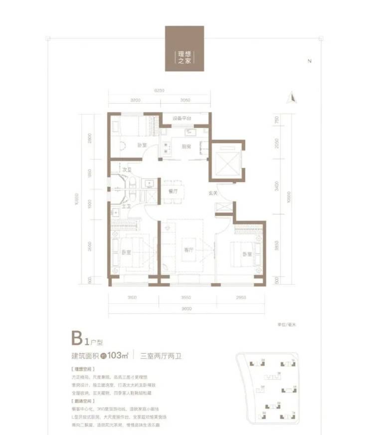 主城|小户型补货!3个新盘将入市!主城区80㎡两居再添新选择