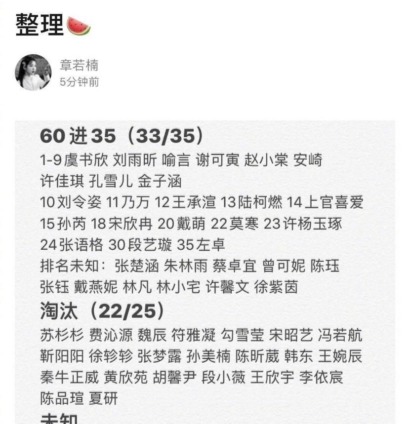 《青2》第二轮淘汰名单遭泄露，SNH48半数成员出局，前九名大洗牌